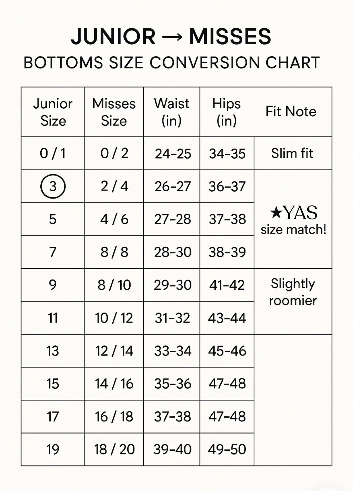 The Savoy Flare Denim (Available in size 13)